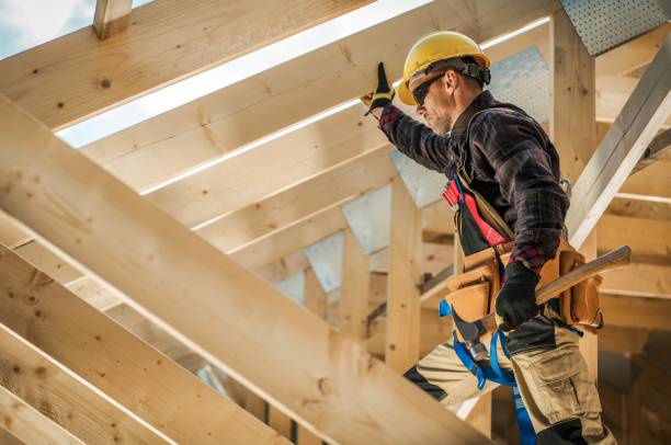 Best Commercial Roofing Services  in Sullivan Gardens, TN